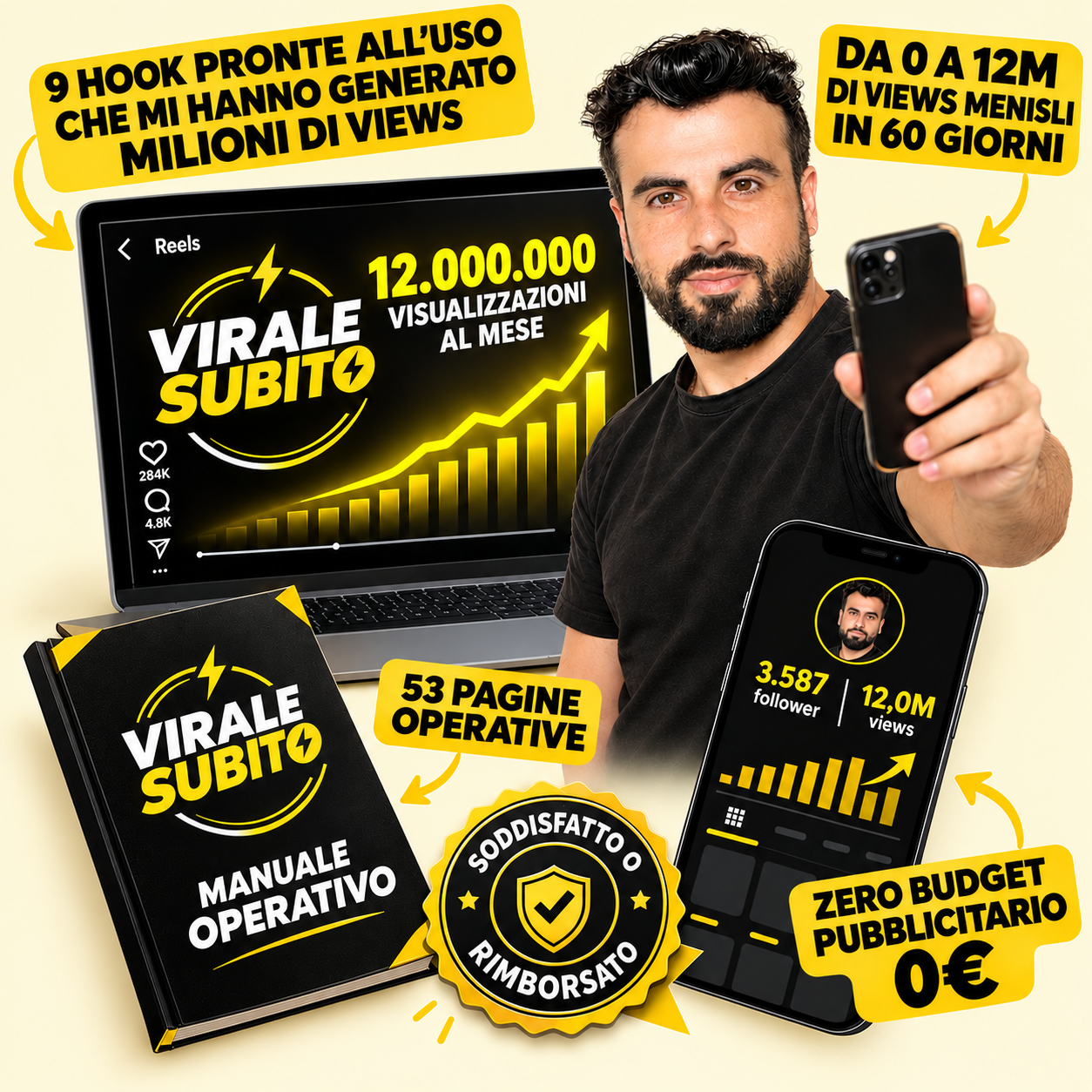 Virale Subito: manuale e risultati Instagram